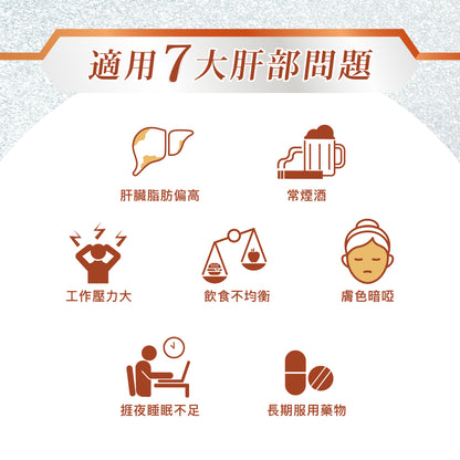 淨肝 Liver Regeneration (買2件8折)