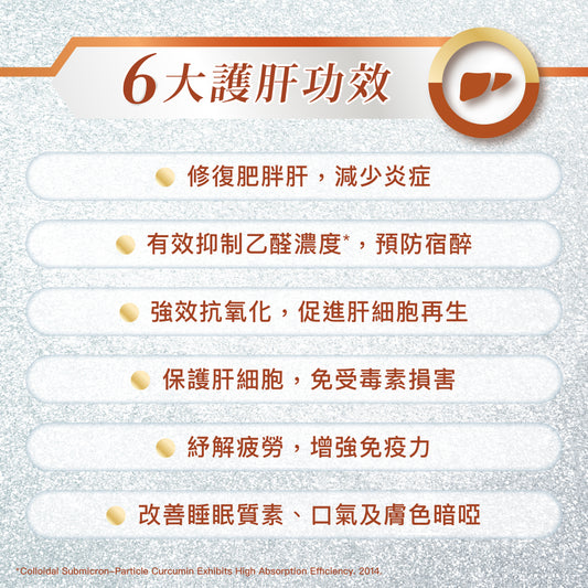 淨肝 Liver Regeneration (買2件8折)