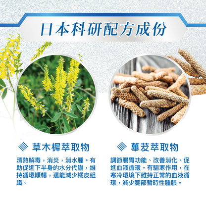 袪濕 Relieving Dampness (買2件8折)